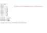 fix XML sitemap, robots txt and gsc indexing issues fast